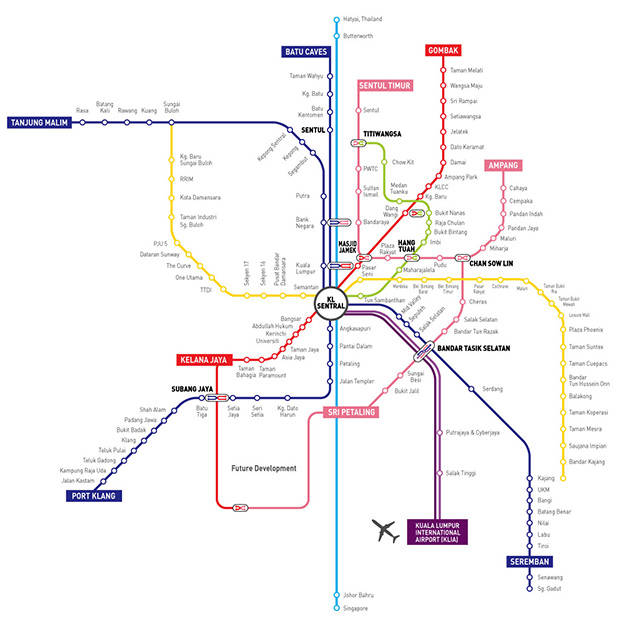 Metrolijnen Kuala Lumpur